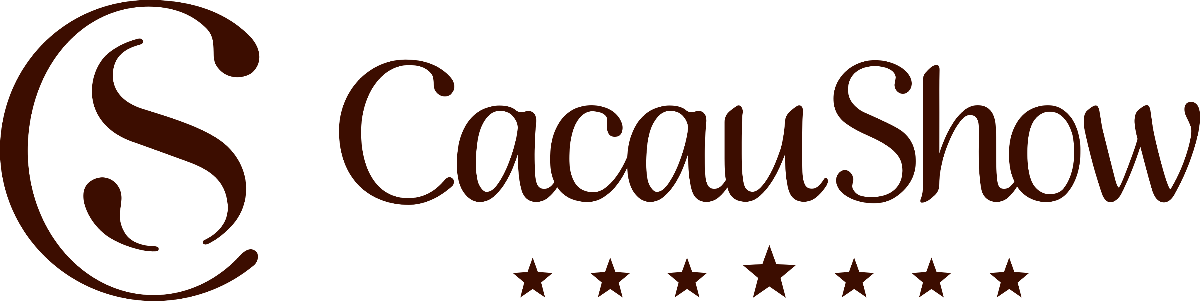 Cacau Show - Indústria Alimentícia (especialistas em rigor sanitário)